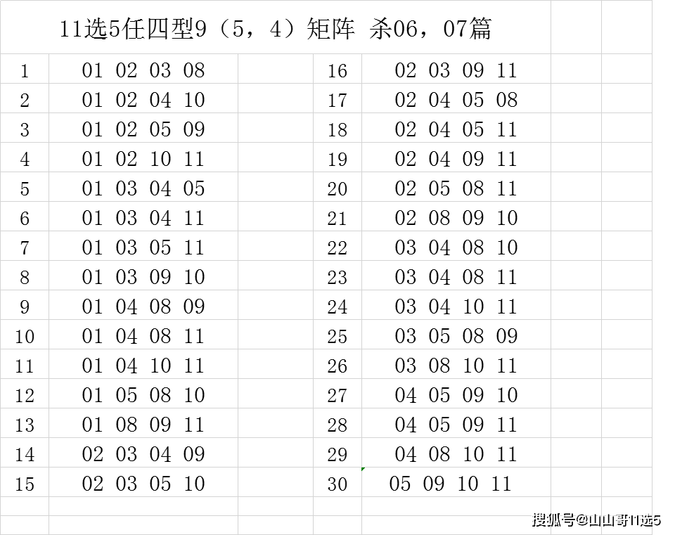 贵州11选五，数字背后的幸运与期待