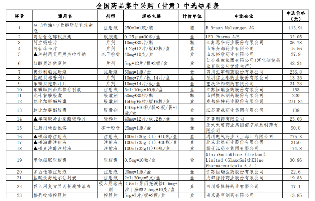 黑龙江22选五最新结果，揭秘彩票背后的故事与影响