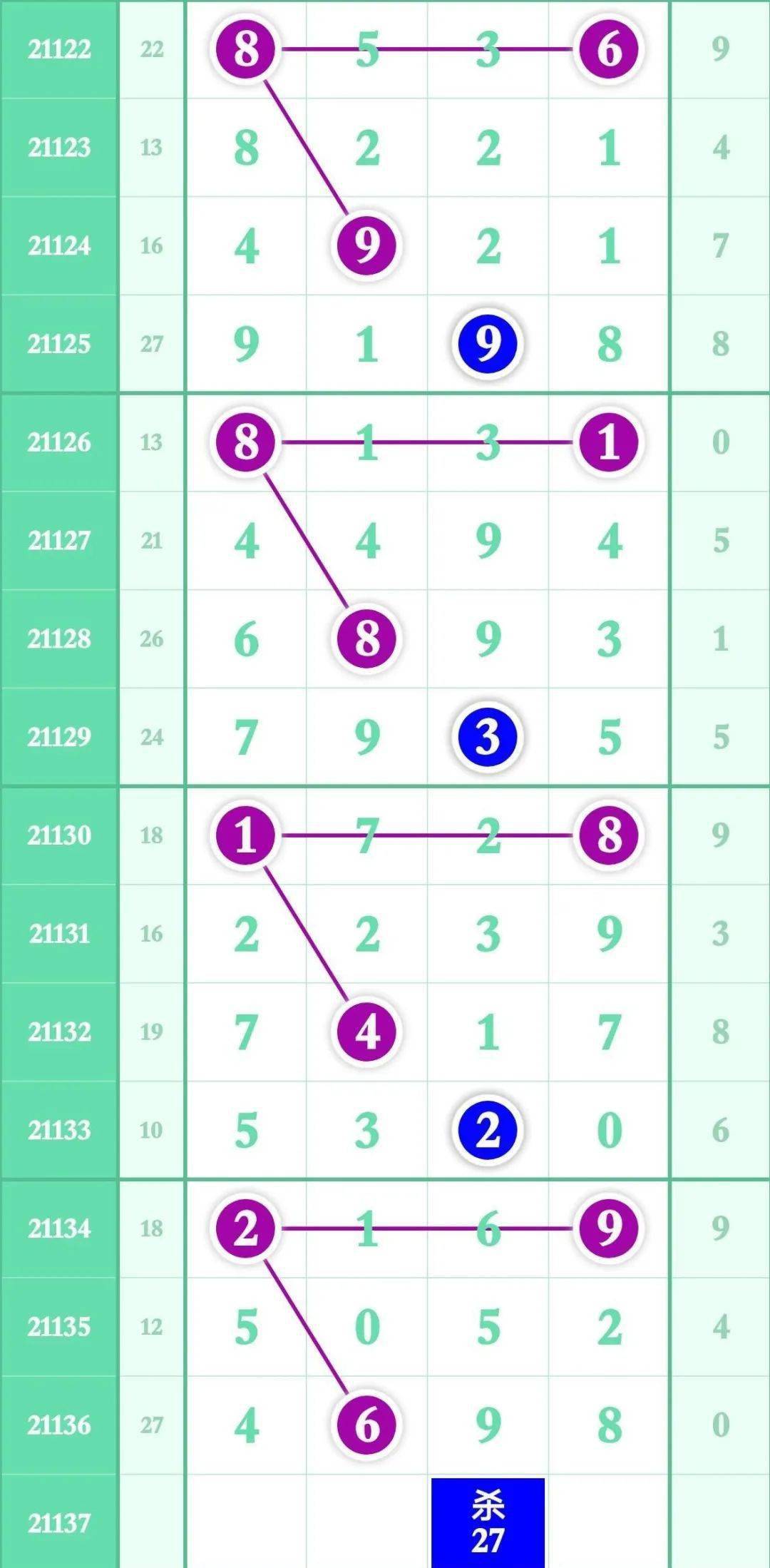 排列五走势图，探索数字的奥秘与即时更新的魅力