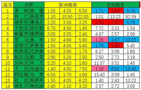 探秘新浪彩票开奖直播现场，揭秘数字背后的激情与期待