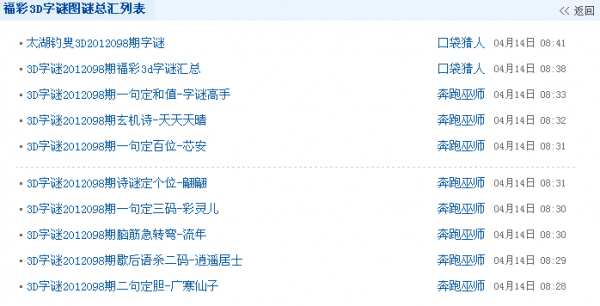 今日3D丹东图谜汇总，揭秘数字背后的奇妙世界