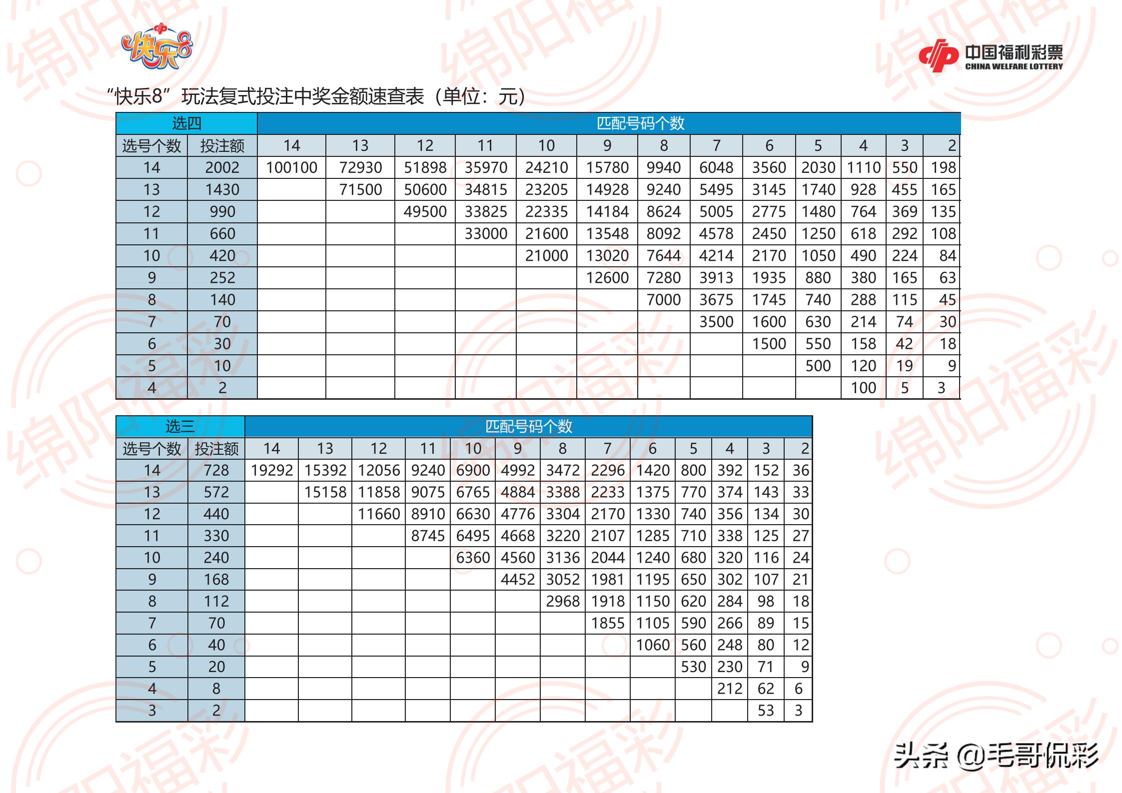 探索大乐透与胆拖计算器的奇妙世界