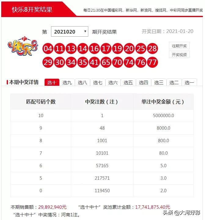 快乐12，探寻近100期开奖号码的奥秘与乐趣