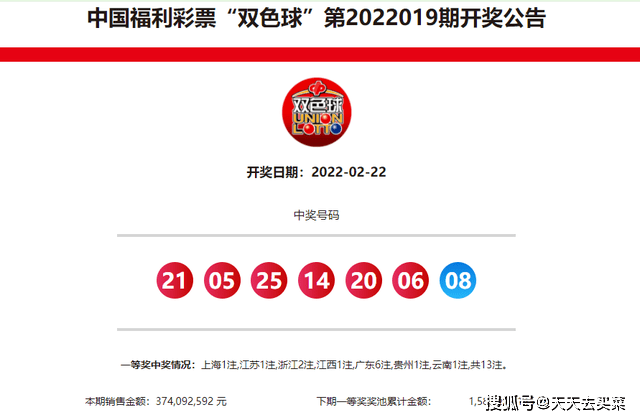 2022年双色球2022001期开奖揭秘，探寻幸运数字的旅程