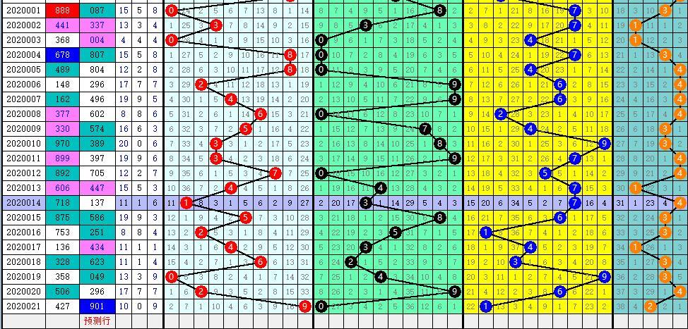 3D基本走势图（专业版带连线图），深度解析与实战应用