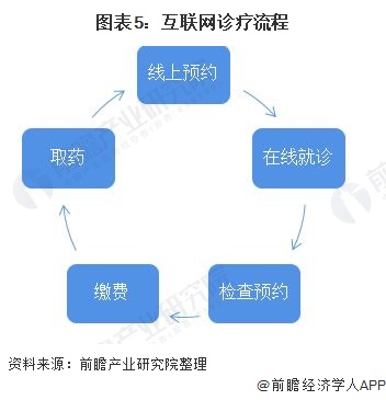 排列三走势图500期带连线，深度解析与策略应用