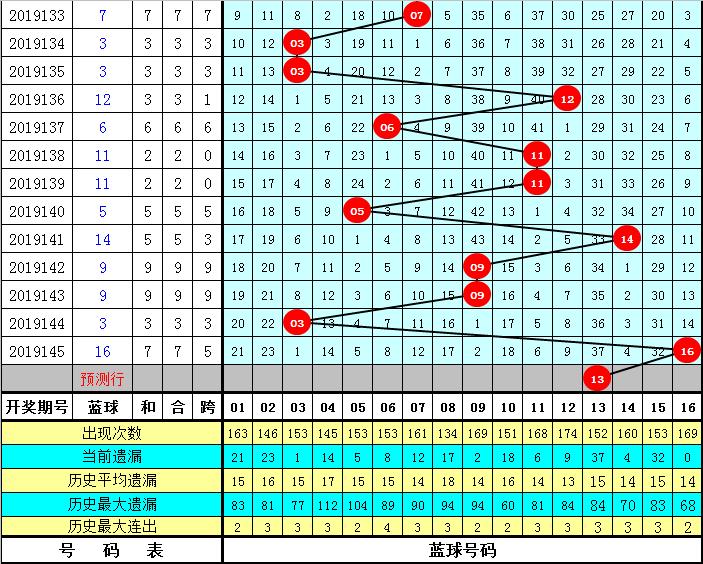 探索双色球2020年146期开奖奇迹，梦想与现实的交汇