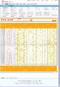 七星彩开奖走势图表综合版，揭秘数字背后的奥秘