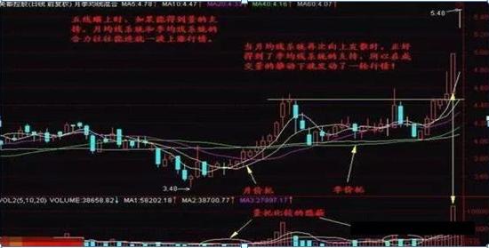 探索双色球最近500期基本走势，数据背后的秘密