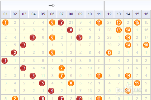 最新版双色球走势图带连线图，解锁数字彩票的奥秘