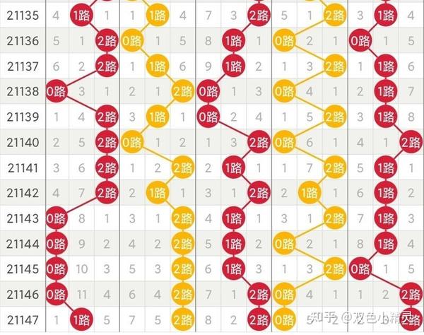 揭秘大乐透，十大专家预测号码汇总与深度分析