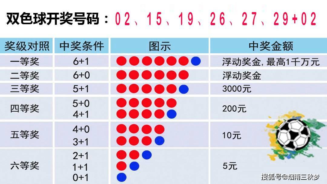 七彩乐，探寻数字背后的幸运轨迹——解析七彩乐开奖走势图