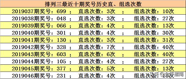 排三跨度走势图，数字游戏中的智慧与策略