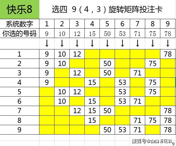 快乐8，今晚必牛！——揭秘数字游戏中的幸运密码