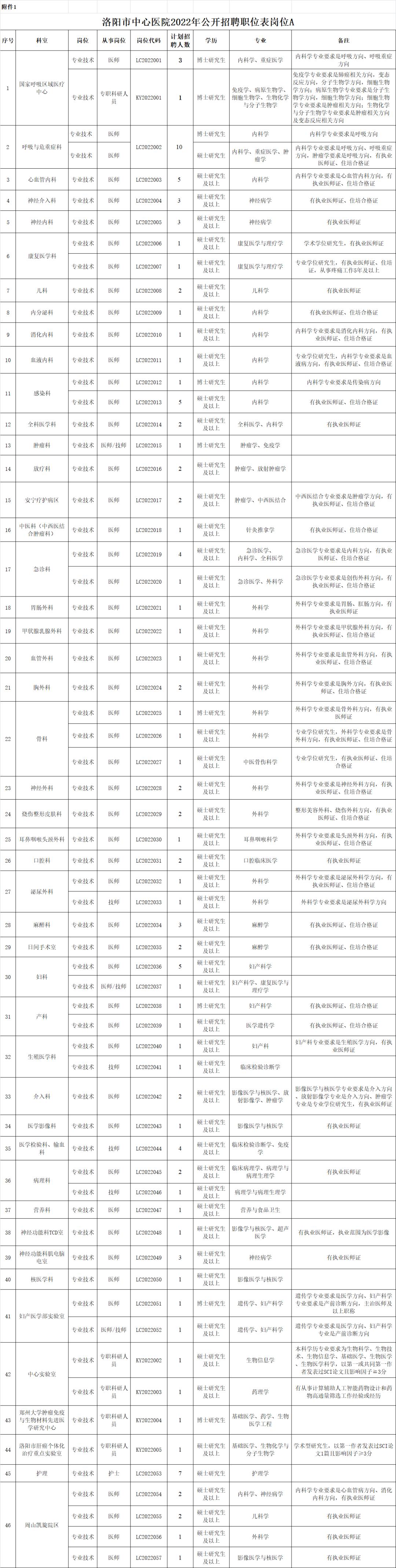 2022年双色球2022055期开奖结果揭晓，幸运数字照亮梦想之光