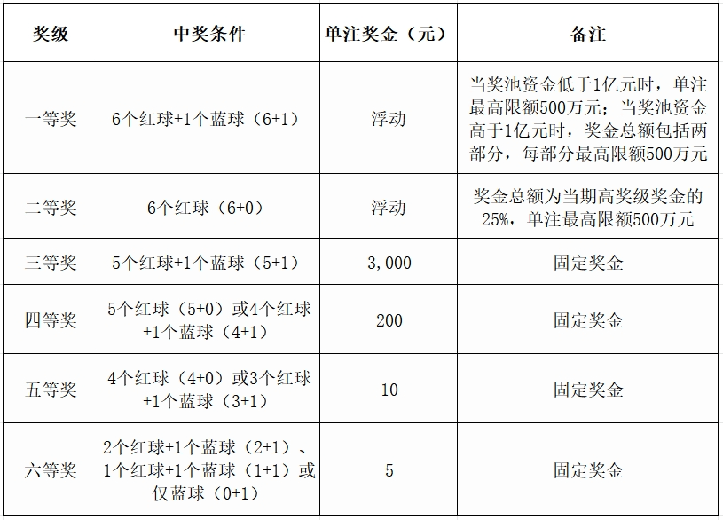 快乐十分，解锁彩票新体验——开奖视频直播的魅力