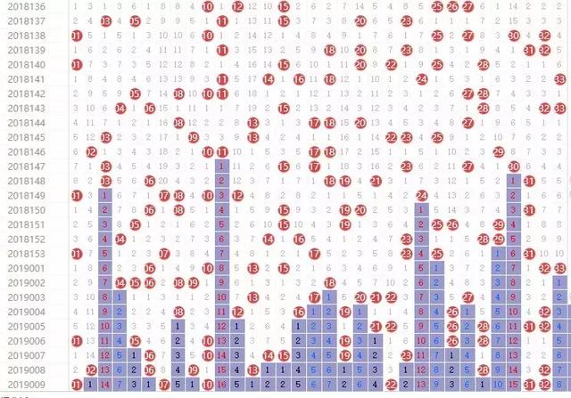 彩票走势图图表大全，解锁中奖秘籍的数字密码