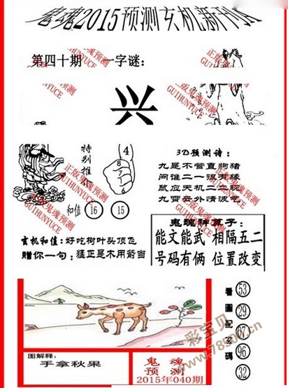 今日福彩3D，揭秘鬼六神算图的背后真相