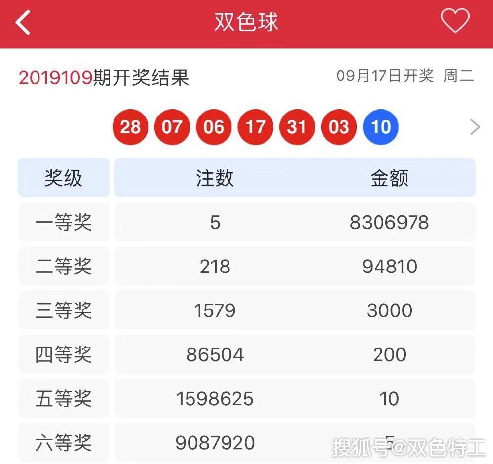 探索双色球2021065期开奖结果，一场数字与幸运的邂逅