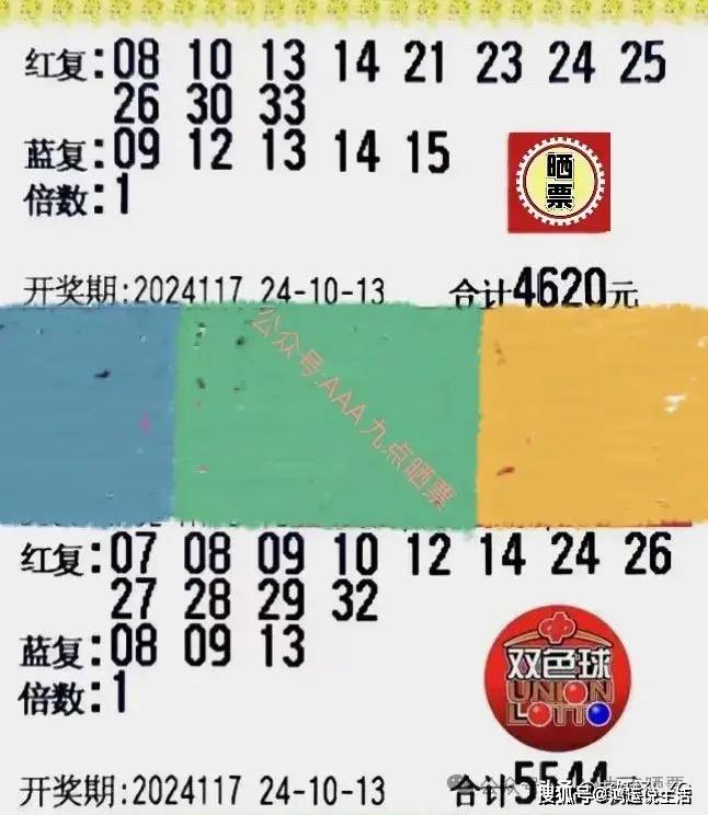 2022126期双色球开奖结果揭晓，幸运数字照亮梦想之光