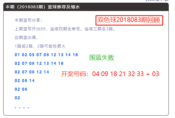 2018086期双色球开奖结果，梦想与幸运的碰撞