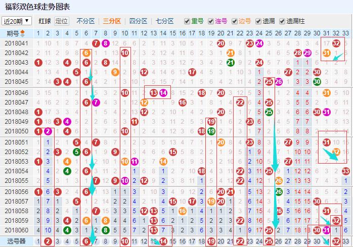 探索双色球复式投注，金额计算的奥秘