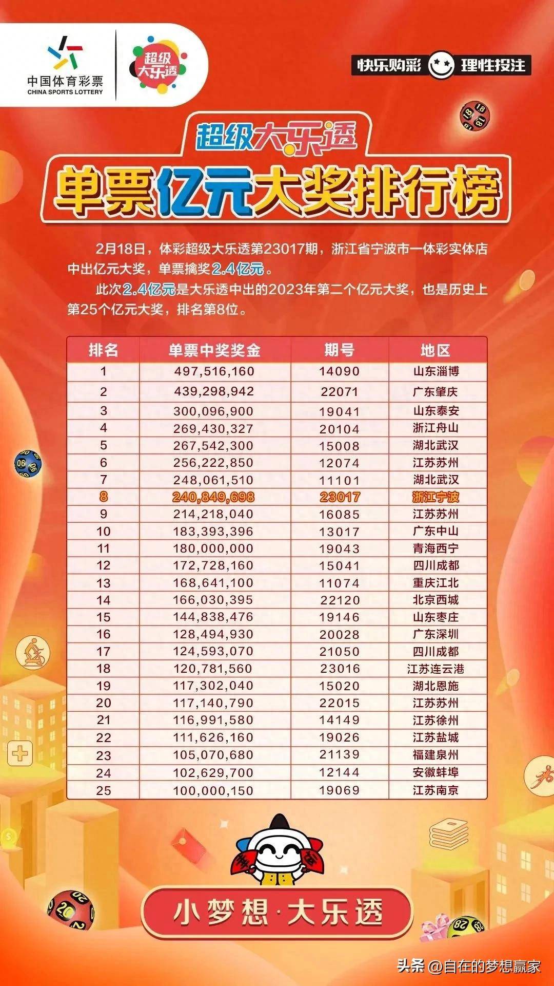 江苏体彩7位数今日开奖，梦想与幸运的碰撞