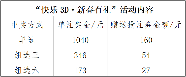 澳门六开彩开奖118，揭秘背后的数字游戏与文化现象