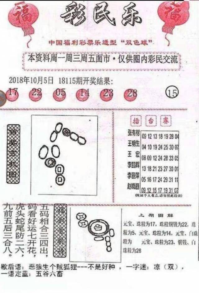 探索双色球与字谜画的奇妙世界，全彩解析汇总