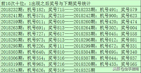 福彩3D组选玩法深度解析，策略、技巧与乐趣并重