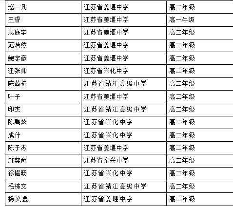 江苏11选五，揭秘背后的牛势与理性投注