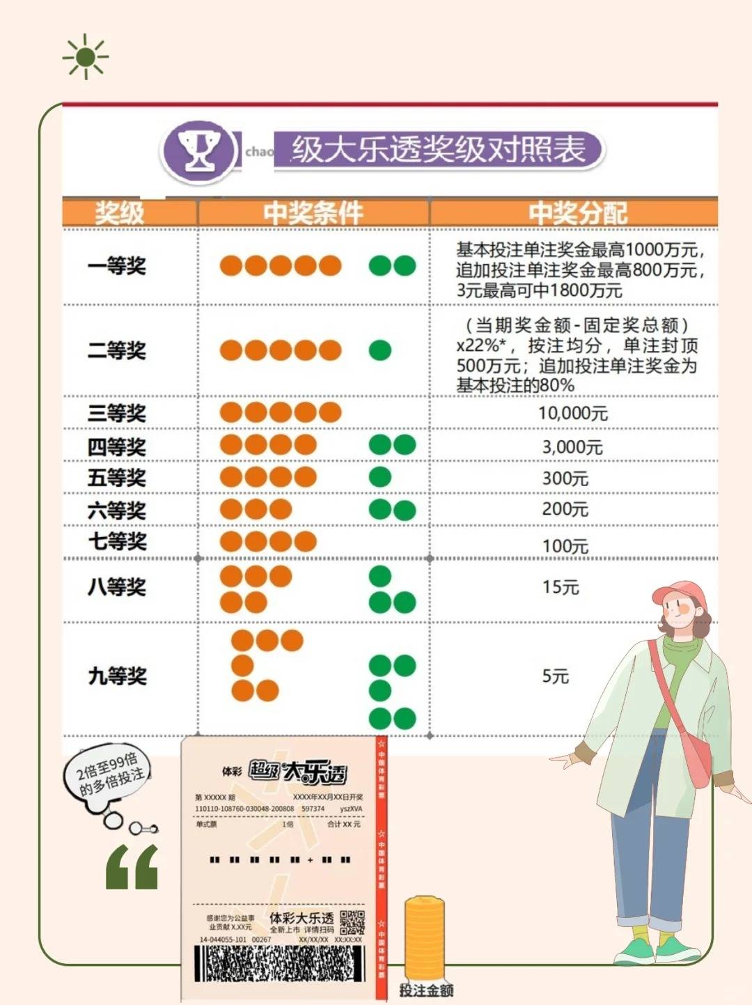 360大乐透胆拖玩法与奖金计算器，解锁幸运的数字密码