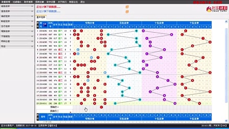 辽宁福彩3D走势图带连线的深度解析与策略指南