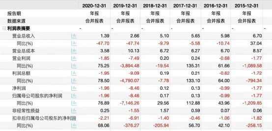 天牛3d图红五图库汇总