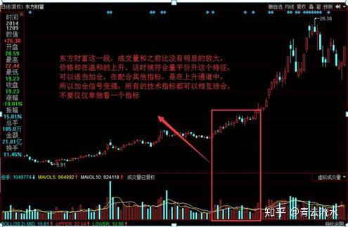 3D开奖结果走势图，透视数字背后的感觉与趋势