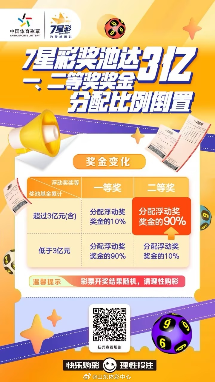 7星彩，梦想照进现实的瞬间——中奖查询与开奖结果揭秘