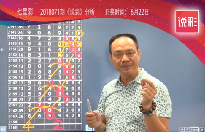 探索数字的奇迹，体彩七星彩最新开奖号码查询全攻略