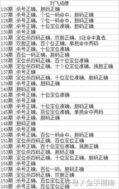 玩转体彩排列三，策略、技巧与乐趣并重