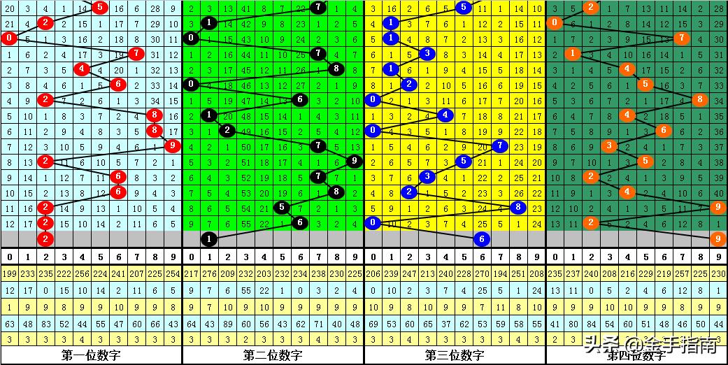 七星彩综合，数字游戏中的智慧与乐趣