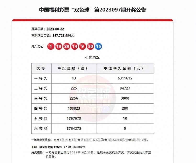 2021100期双色球开奖公告，梦想与幸运的碰撞