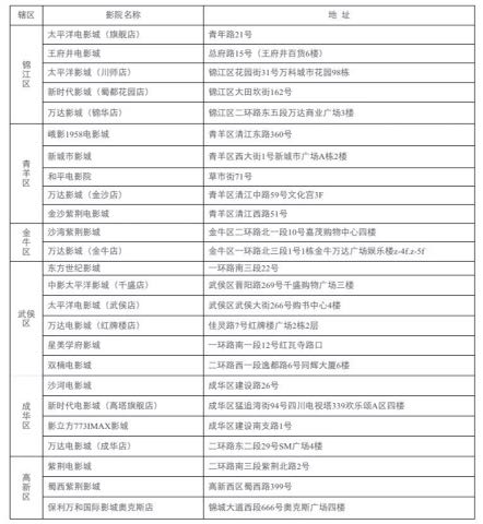 2023年澳门开奖结果记录表，透视年度彩票市场的风云变幻