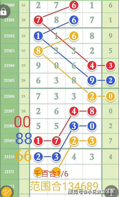 探秘体彩七星彩24073期开奖结果，揭秘数字背后的幸运与期待