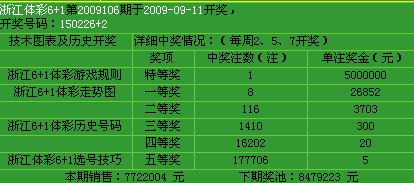 体育彩票36选7，梦想与机遇的碰撞