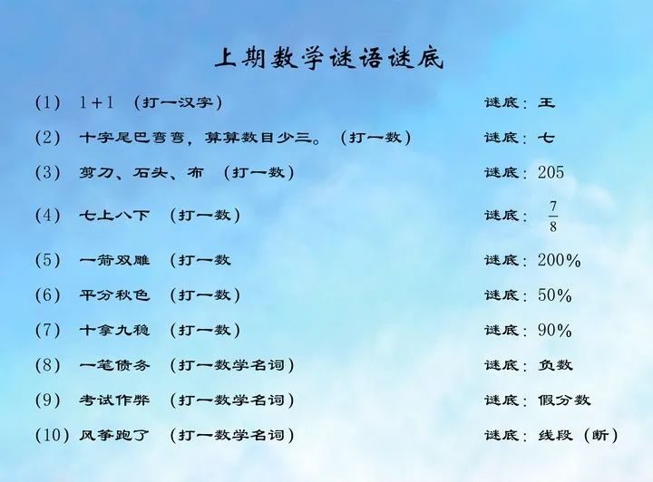 今日3D字谜解太湖字谜汇总，探寻数字背后的奥秘