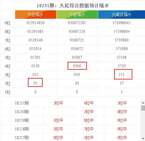 2024香港六台彩，今晚开奖的神秘数字与中奖号码揭秘