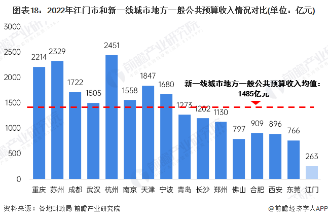 2022年香港今期开奖结果号码概览与趋势分析