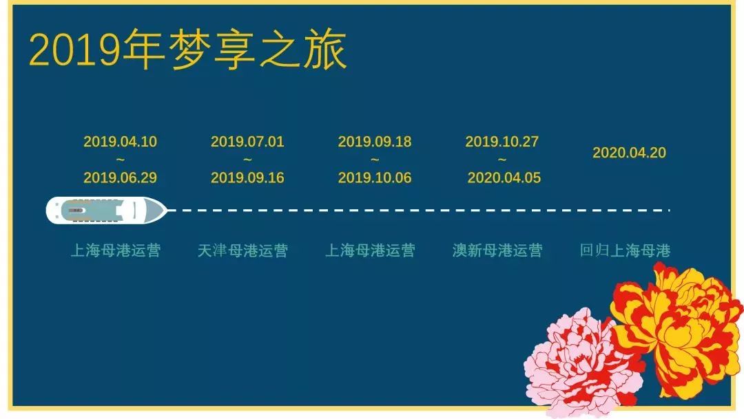 2024年澳门正版精准资料，揭秘澳门博彩业的新趋势与机遇