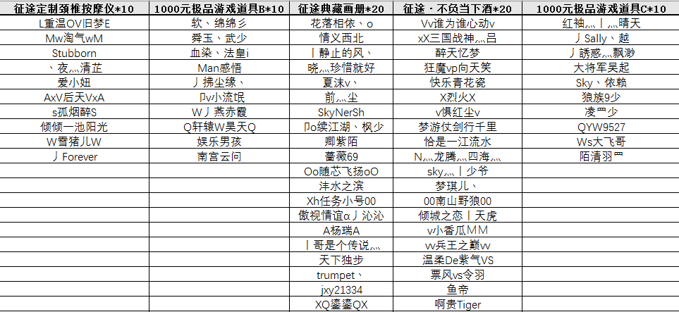 牛彩网3D字谜总汇，揭秘杀码技巧，提升中奖概率