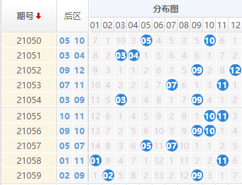 福建体彩网大乐透开奖结果，揭秘幸运数字，共筑公益梦想