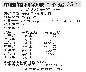 中国福利彩票双色球2021085期，梦想与幸运的碰撞